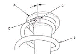 Suspension System - Service Information